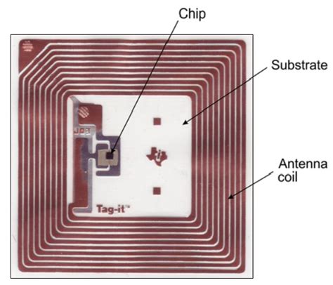 rfid tag chip schematic|where are rfid chips used.